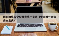 国家网络安全股票龙头一览表（中国唯一网络安全龙头）