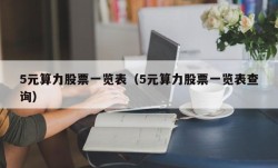 5元算力股票一览表（5元算力股票一览表查询）